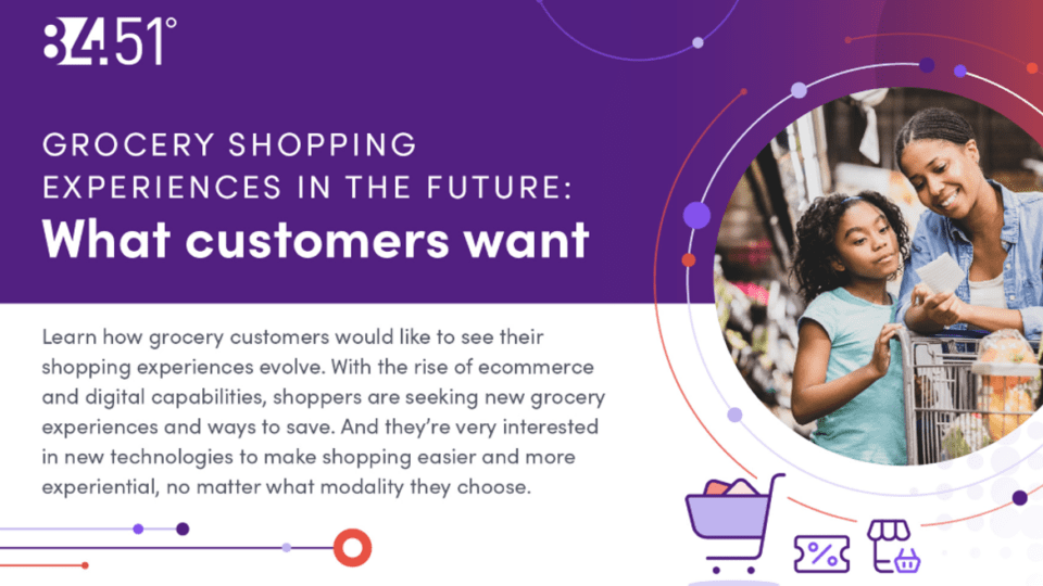 2024 Grocery Shopping Experiences infographic from 84.51.